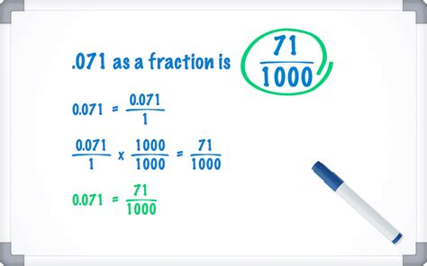 Uses for 0.071 as a Fraction